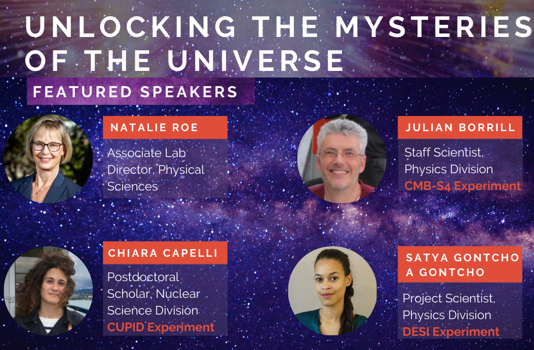 90th Anniversary Talk Unlocking the Mysteries of the Universe